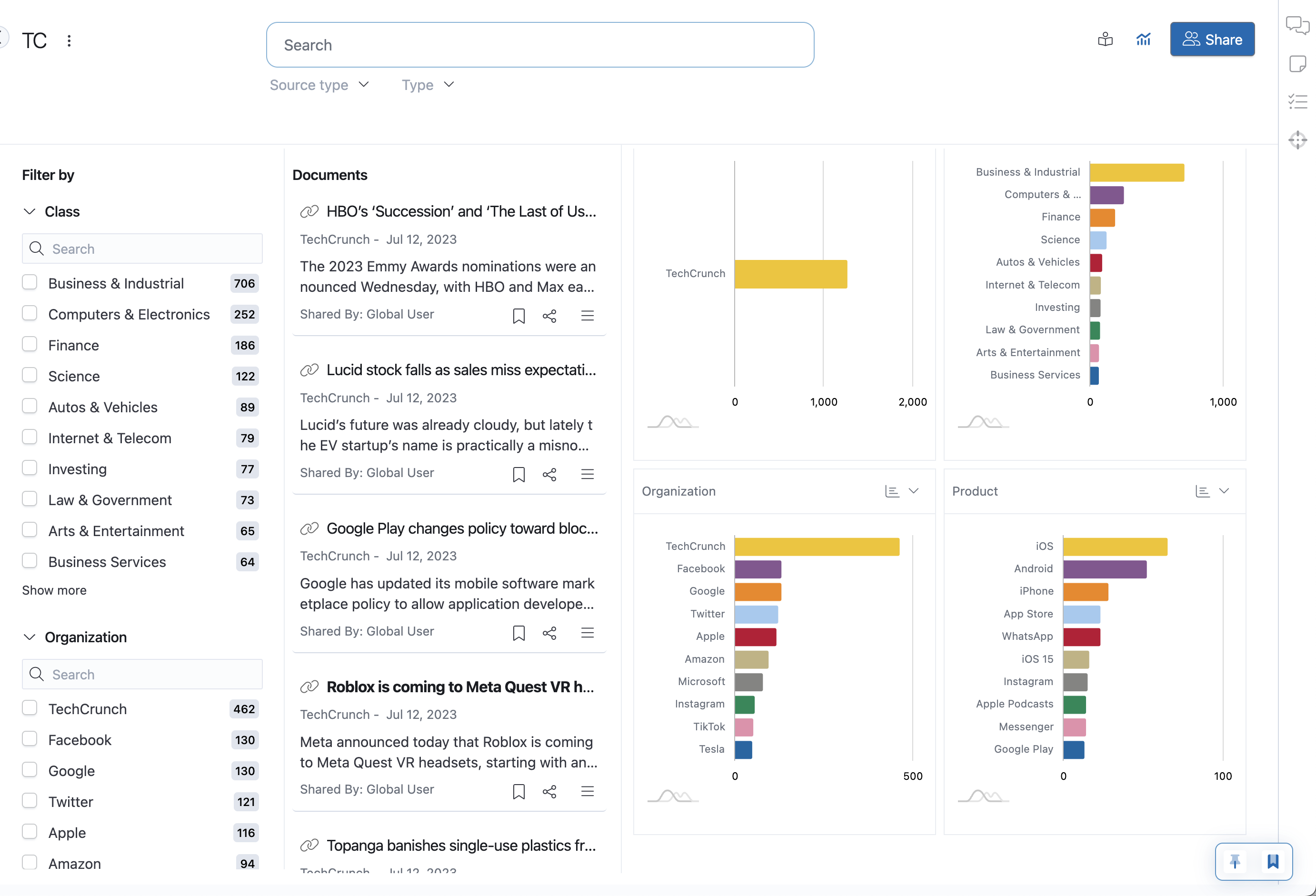 Optel Analytics